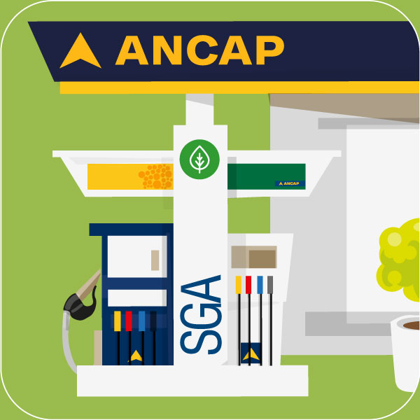 ANCAP SGA